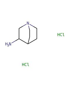 Astatech 3-AMINOQUINUCLIDINE 2HCL; 25G; Purity 97%; MDL-MFCD00137395
